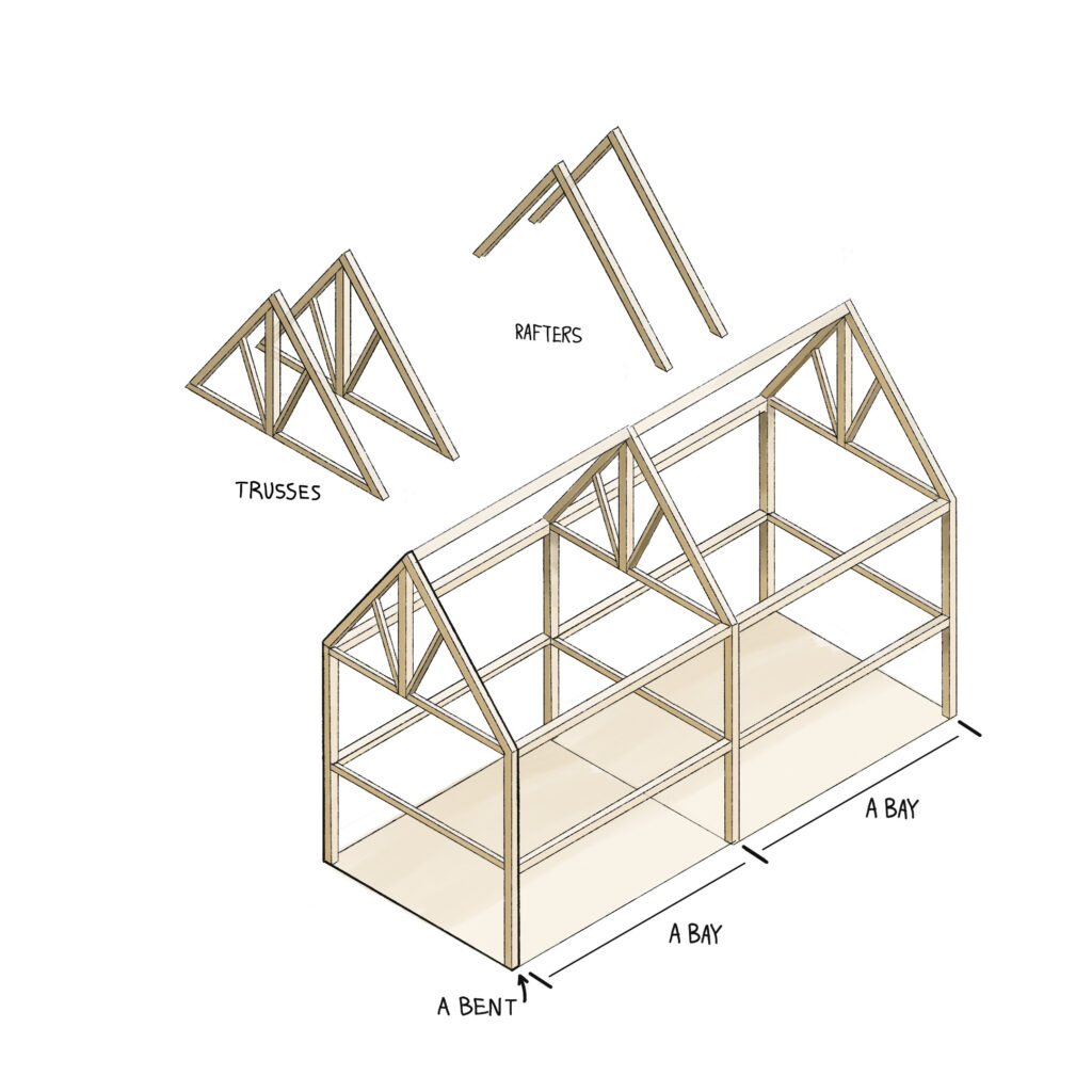 Timber Frame Anatomy Terminology Woodhouse The Timber Frame Company